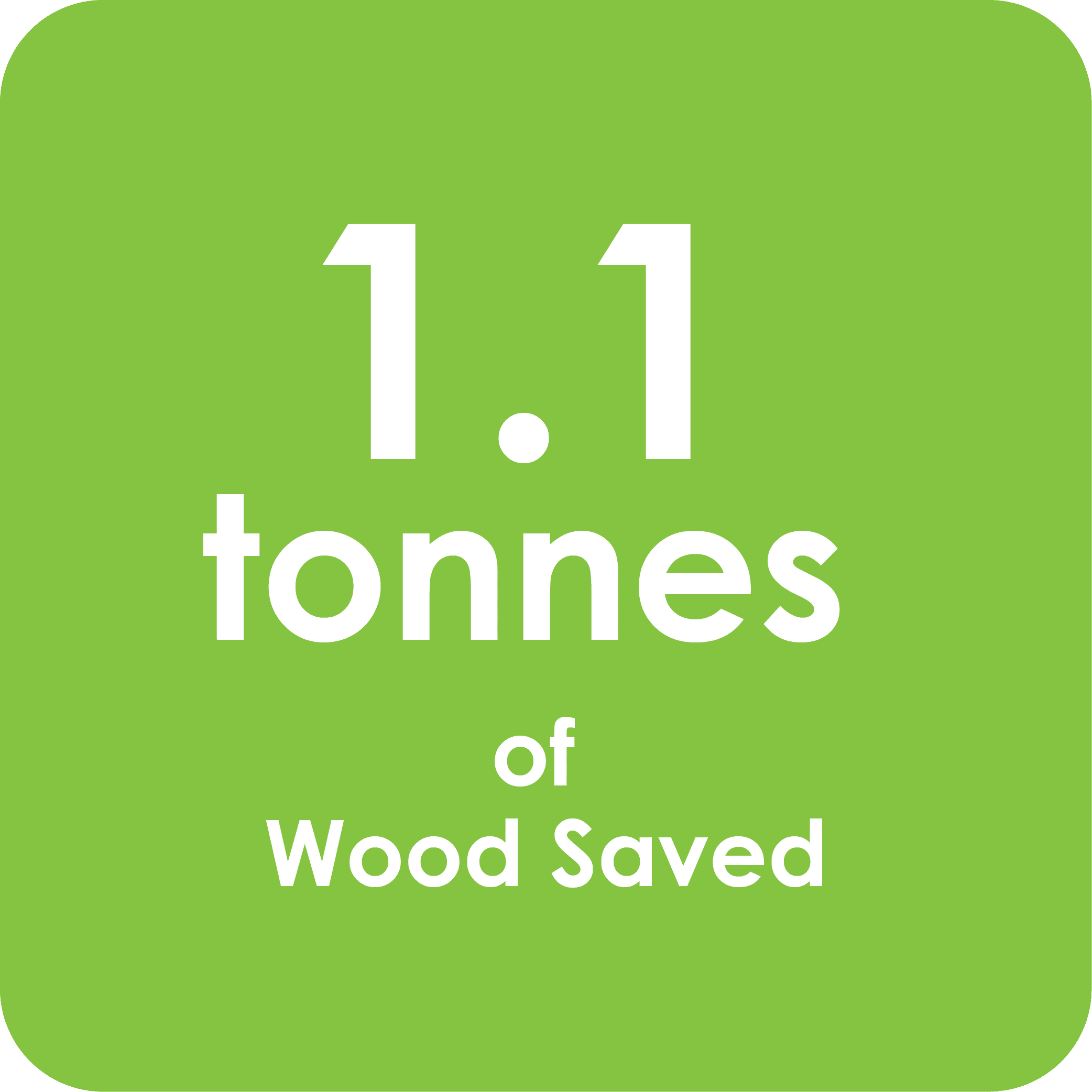 1.1 tonnes of Wood Saved