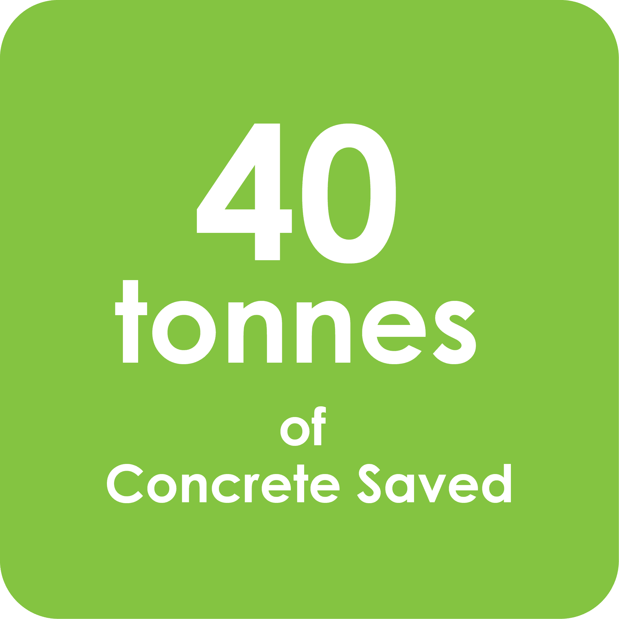 40 tonnes of concrete saved